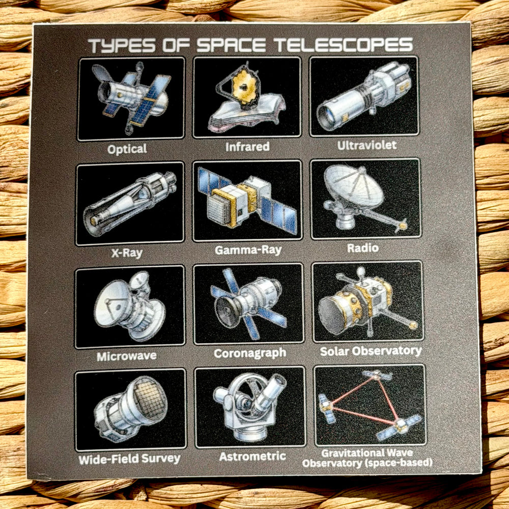 Types of Space Telescope sticker
