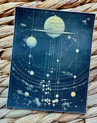 A rectangular art print featuring a retro-style solar system illustration with planets and orbital lines on a dark navy background, placed on a woven straw surface.