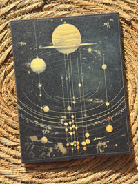 A rectangular art print or book cover featuring a stylized golden solar system on a dark textured background, placed on a woven straw mat.